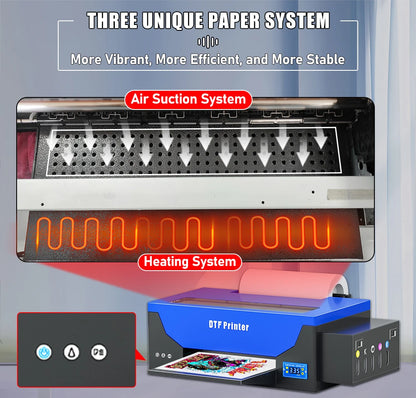 Colorsun A3 DTF Printer For Epson R1390 Impresoras a3 dtf T-Shirt printing machine A3 DTF Printers For T-Shirt Hoodies Bags