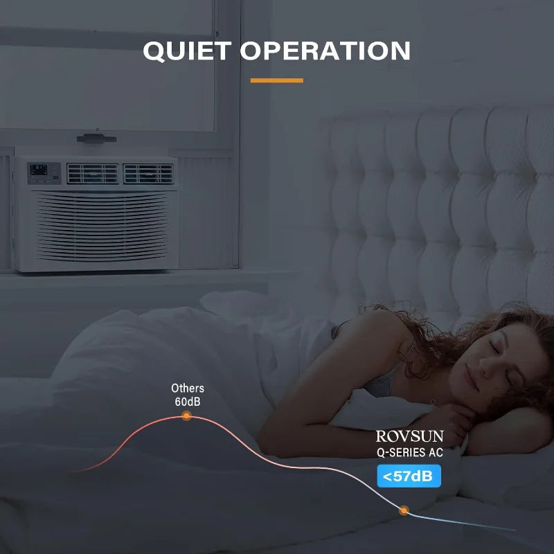 ROVSUN Smart 24000BTU Window Air Conditioner with WiFi, Energy Saving Window AC Unit with Remote & App Control & Timer