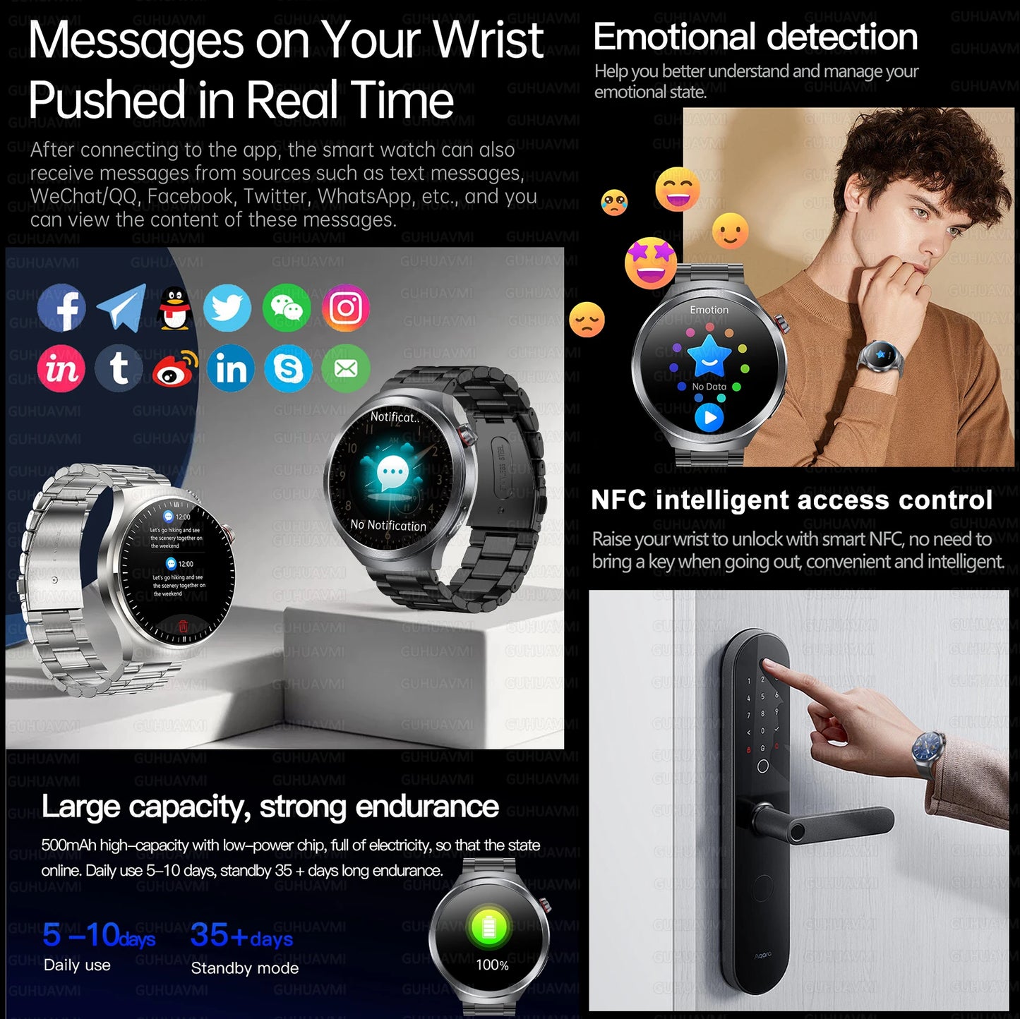 New 1.73" Sapphire Glass Uric Acid Blood Fat Health Trackr SmartWatch Blood Pressure ECG+PPG Clock Body Analysis Smartwatchs Men