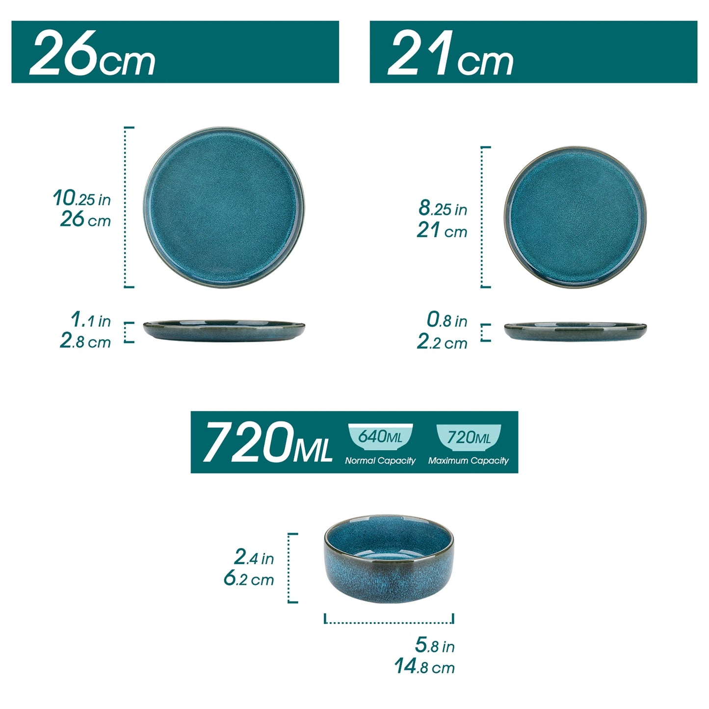 vancasso 18/36 Piece Blue Ceramic Plate Set Reactive Glaze Vertical edge Dinnerware Set With 6/12PCS Dinner Plate/Dessert/Bowl