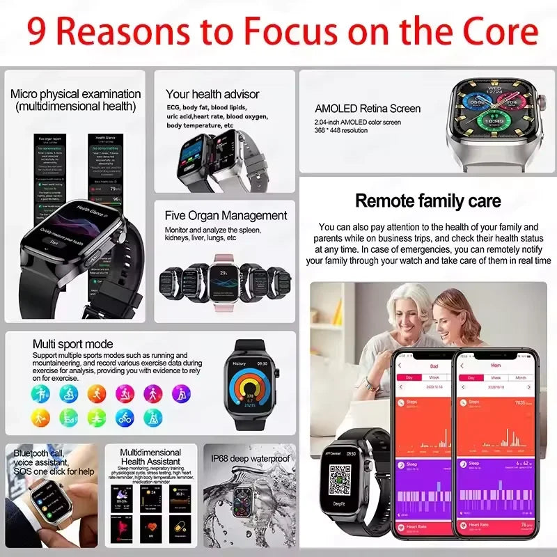 2026 New ECG+PPG Accurate Measure Heart Rate Smart Watch Men Blood Pressure Lipids Uric Acid Bluetooth Call Health Smartwatches