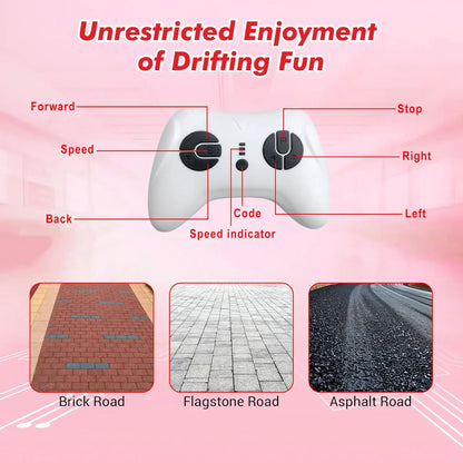 12V Kids Electric Car with Remote Control LED Lights & Sound System Battery Powered Ride-On Toy for Boys & Girls Birthday Gifts