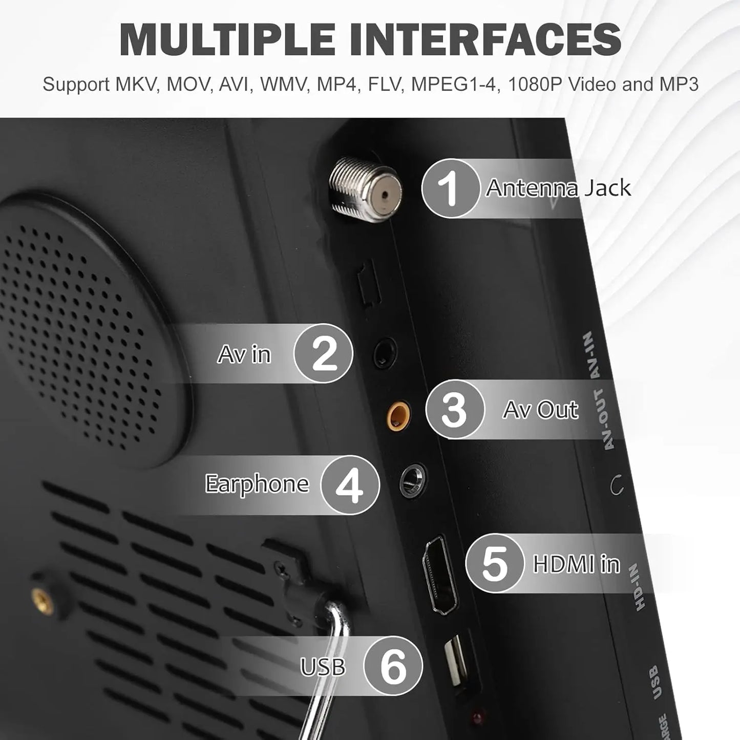 16 Inch Portable LED TV, 1080P Digital TV ATSC High Sensitivity Widescreen Television, , USB, Digital Tuner, AV in/Out