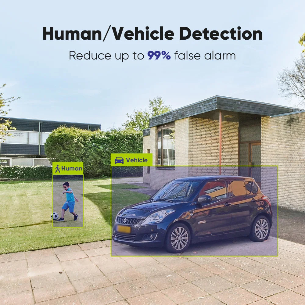 SANNCE 1080P Security Camera System 8CH Home Surveillance DVR Outdoor CCTV Camera with 100ft Night Vision Smart Playback