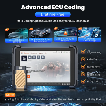 Global Version THINKCAR THINKSCAN 689BT OBD2 Diagnostic Tool DOIP CANFD Bi-directional ECU Coding 34 Resets Lifetime Free Update