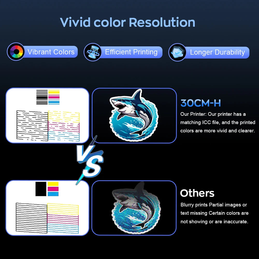 EU/US Stock A3 XP600 DTF Printer Printer Impresora A3 DTF Printer With OvenTransfer Printer Direct to Film Print T-Shirt Printer