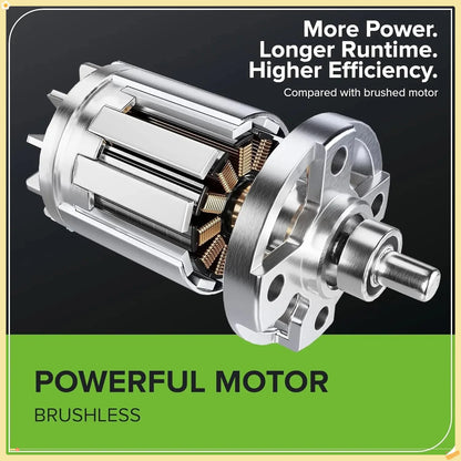 Brushless Backpack Leaf Blower, Commercial-Grade Power for Yards,  Patios, Includes 5.0Ah Battery & 5A Rapid Charger