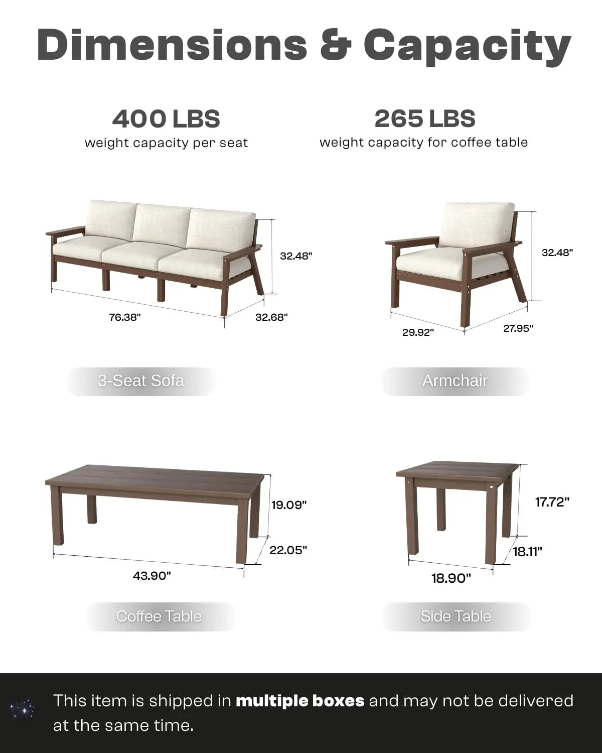 Patio Furniture Set 8 Seats, HDPE Outdoor Sectional with Beige Washable Thick Cushions, Coffee Table, Patio, Customized