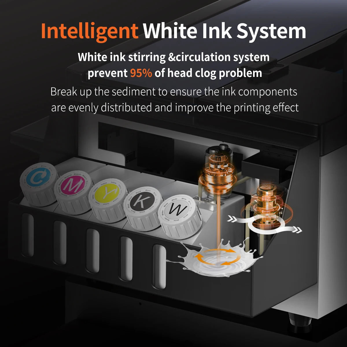 Colorsun A4/A3 DTF Printer Impressora T-Shirt Printing Machine A3/A4 DTF Printers For T-Shirt Hoodies Cloth all Fabric