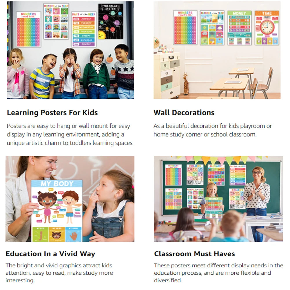 Classroom Poster Early Education Poster Poster Early Childhood Education Learning Toy Gift Essential for Kindergarten Classrooms