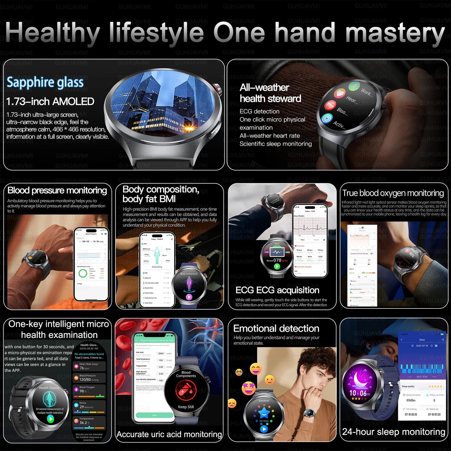 New 1.73" Sapphire Glass Uric Acid Blood Fat Health Trackr SmartWatch Blood Pressure ECG+PPG Clock Body Analysis Smartwatchs Men