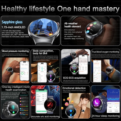 New 1.73" Sapphire Glass Uric Acid Blood Fat Health Trackr SmartWatch Blood Pressure ECG+PPG Clock Body Analysis Smartwatchs Men