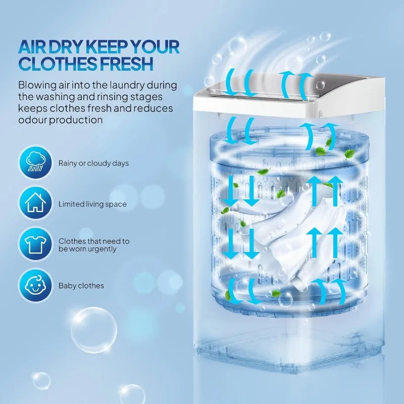 ROVSUN 17.8LBS Full Automatic Washing Machine and 1.5CuFt Portable Clothes Dryer Set, Compact Laundry Washer
