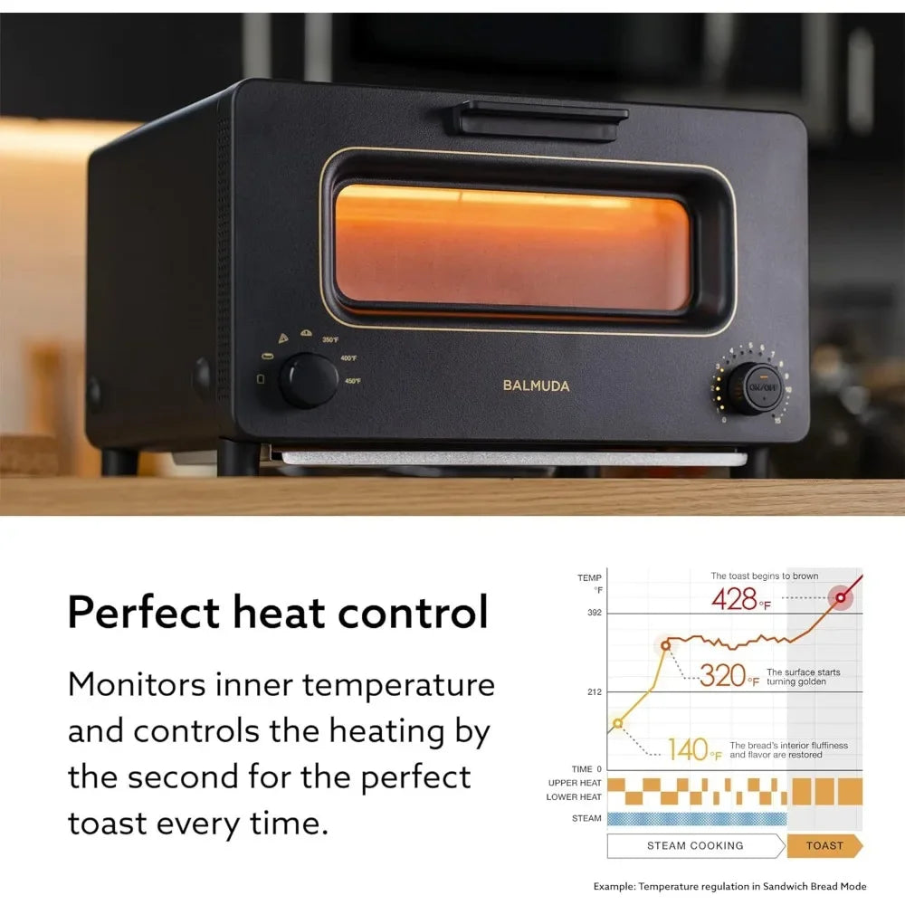 Steam Oven Toaster | 5 Cooking Modes | Precise Heat Control