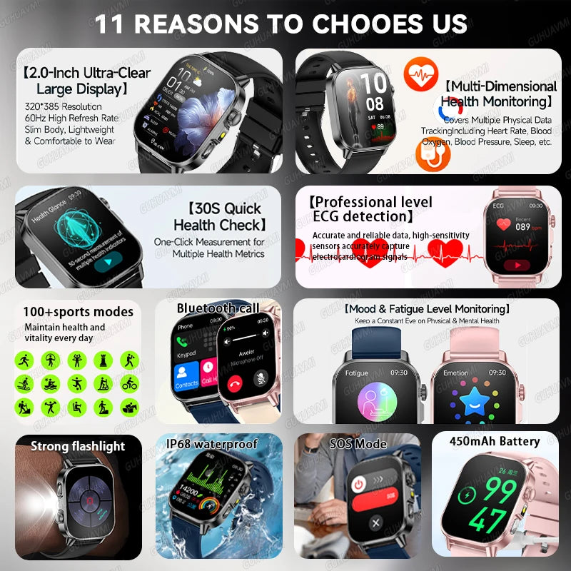 2026 New AI Health Diagnosis Smart Watch Body Analysis Uric Acid Blood lipids ECG+PPG Blood pressure call Smart watch Men Women