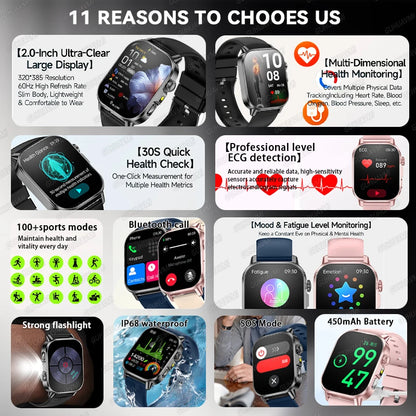 2026 New AI Health Diagnosis Smart Watch Body Analysis Uric Acid Blood lipids ECG+PPG Blood pressure call Smart watch Men Women