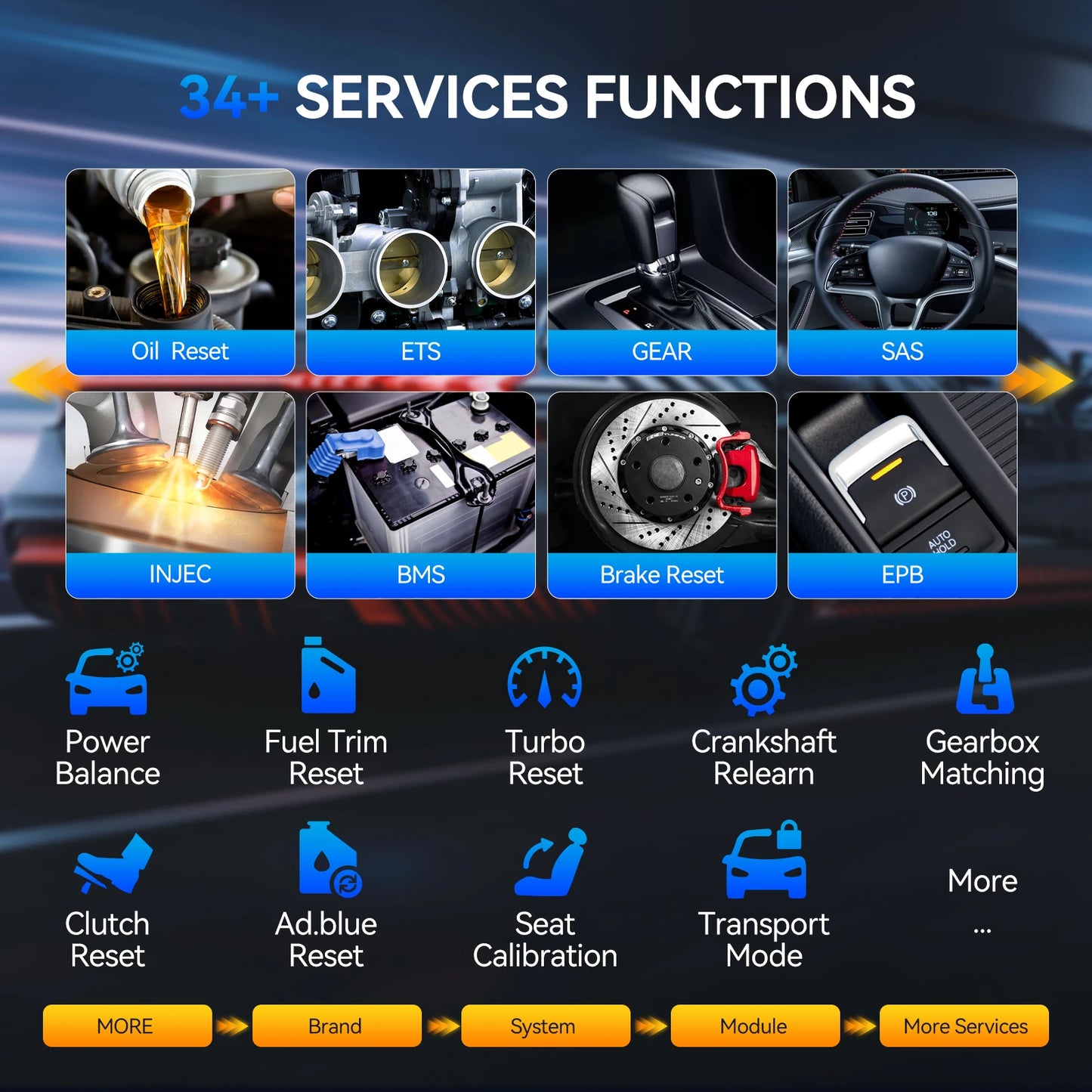 MUCAR 892BT OBD2 Scanner CANFD&DOIP Diagnostic Tool Lifetime Free Update Bi-directional Full System 34 Reset ECU Coding 64GB