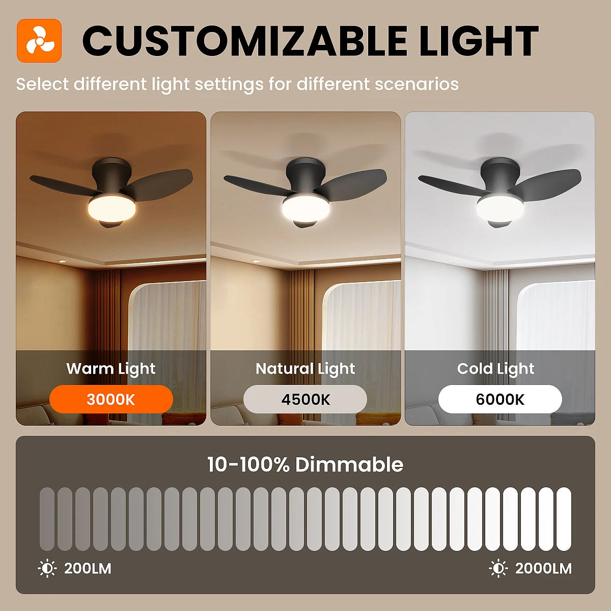 Mexllex Three Leaf Ceiling Fan with Light & Remote Control, 6 Speed, Reversible Noiseless, Dimmable LED Chandelier for Bedroom