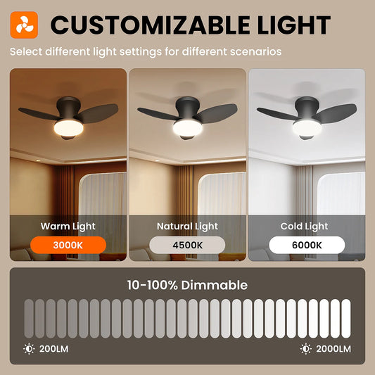 Mexllex Three Leaf Ceiling Fan with Light & Remote Control, 6 Speed, Reversible Noiseless, Dimmable LED Chandelier for Bedroom