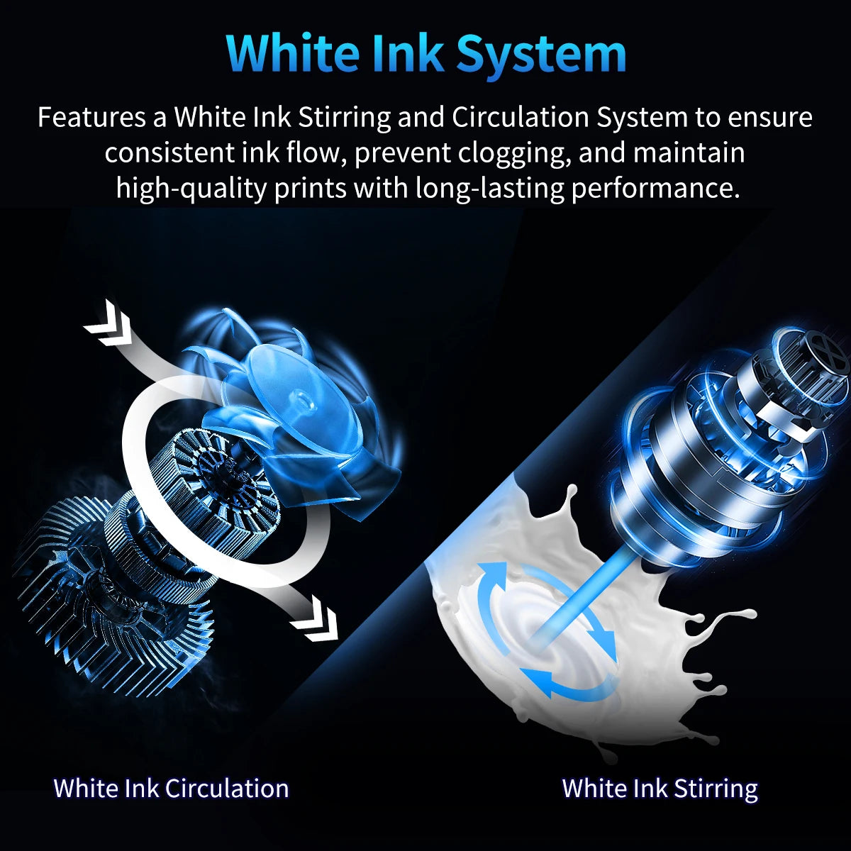 EU/US StockA3 XP600 DTF Printer A3 DTF Printer  XP600 Directy Transfer Film Printing machine For Jean Hat Printer DTF Printer