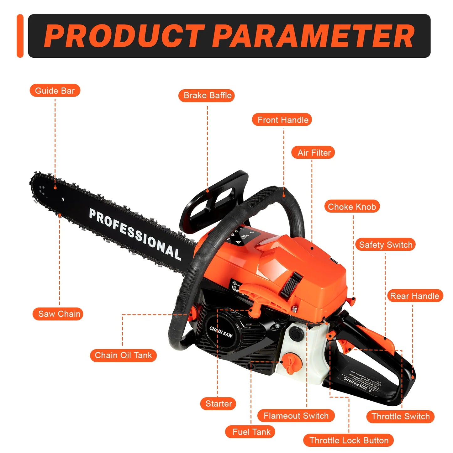 20 Inch 58CC Chainsaw 2600W Power Chain Saws Gas Powered 2 Stroke Handed Petrol Gasoline Chain Saw for Cutting Wood
