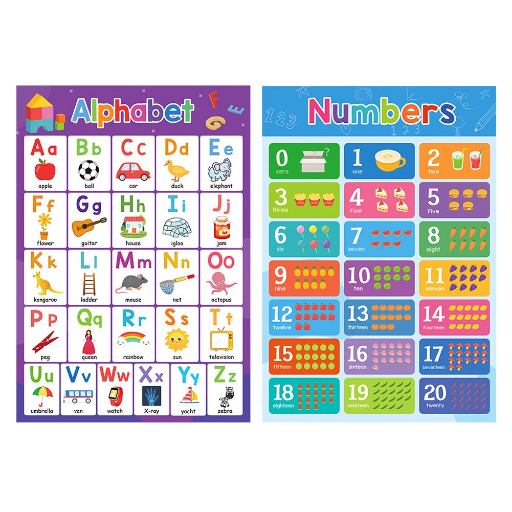 Classroom Poster Early Education Poster Poster Early Childhood Education Learning Toy Gift Essential for Kindergarten Classrooms