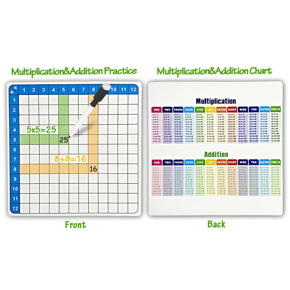 Multiplication Addition Learning Games Writable Board Reusable Practice CardsMath Flashcard Set with Erasable Pen for Kids Age3+