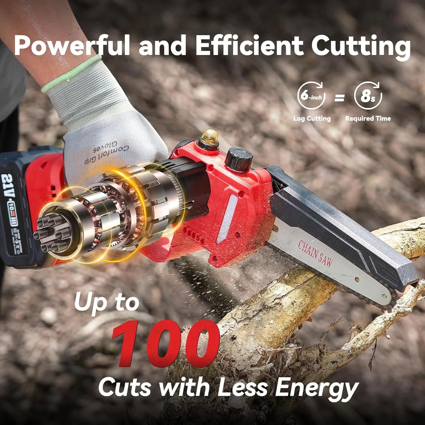 2-in-1 Electric Pole Saws Battery Powered: 6 Inch Mini Chainsaw Cordless with 15.5ft Long Reach Extension Pole