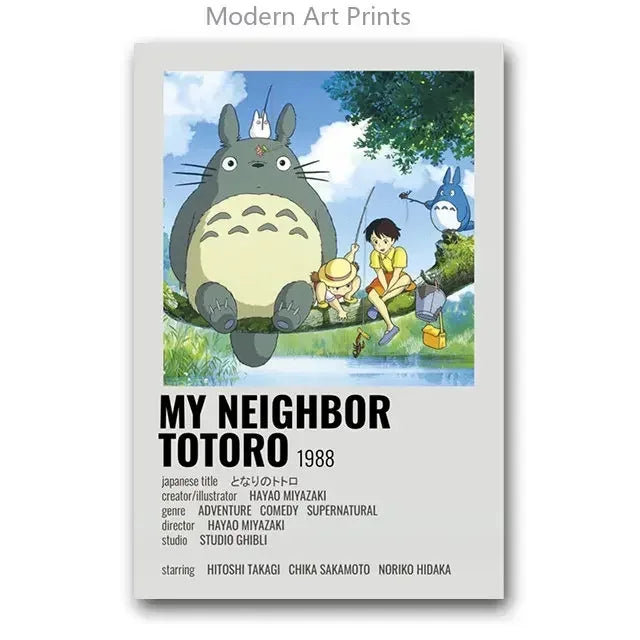 Japanese Hayao Miyazaki Anime Totoro Spirited Away Movie Cartoon Wall Art Canvas Painting Wall Pictures for Living Room Decor