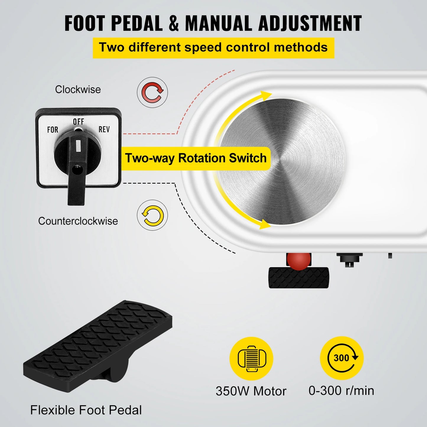 SucceBuy Electric Pottery Wheel Machine 28cm 350W Manual Handle Foot Pedal for School Ceramic Clay Working Forming DIY Art Craft