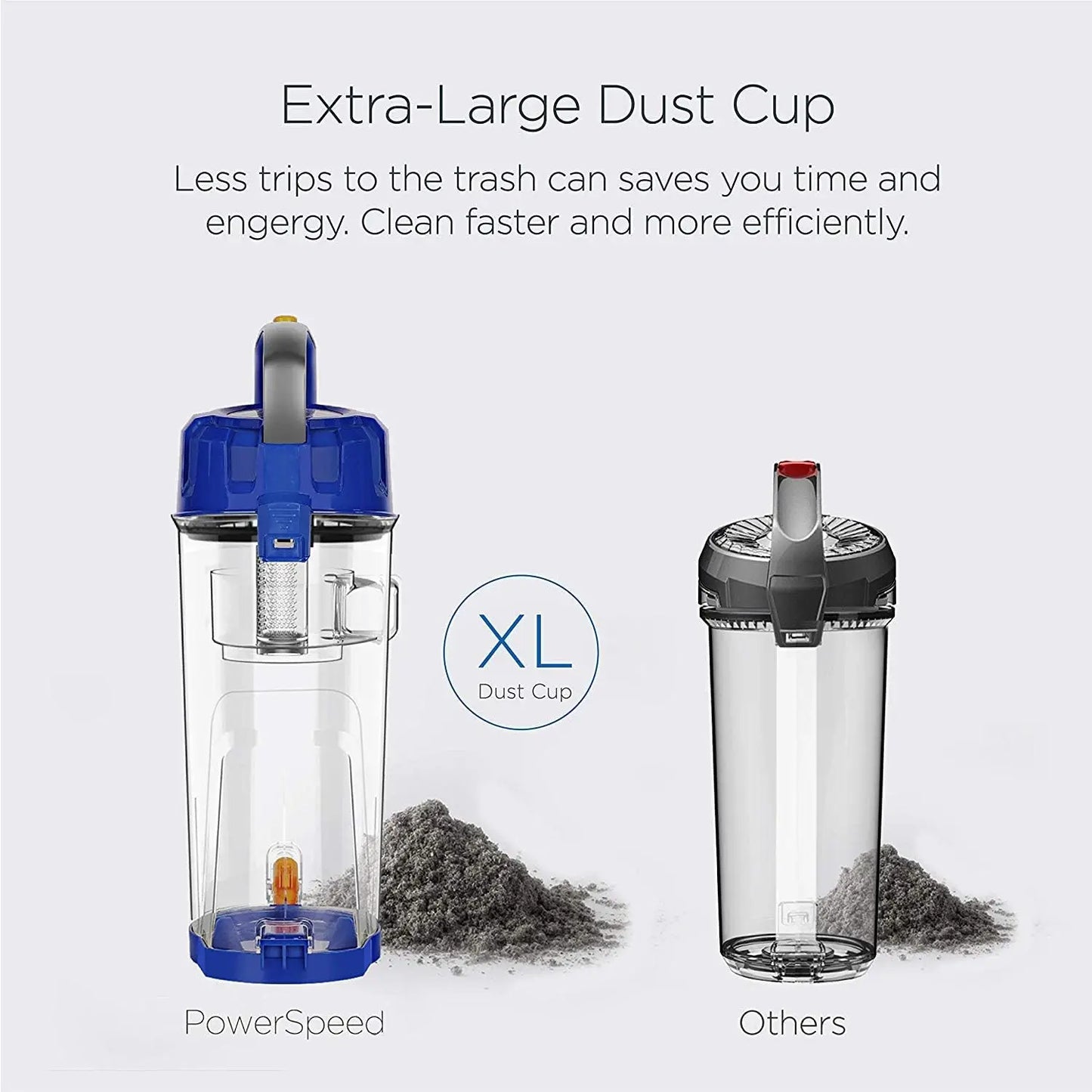 Powerful Bagless Upright Vacuum Cleaner, Lightweight with Large Dust Cup and Multiple Tools