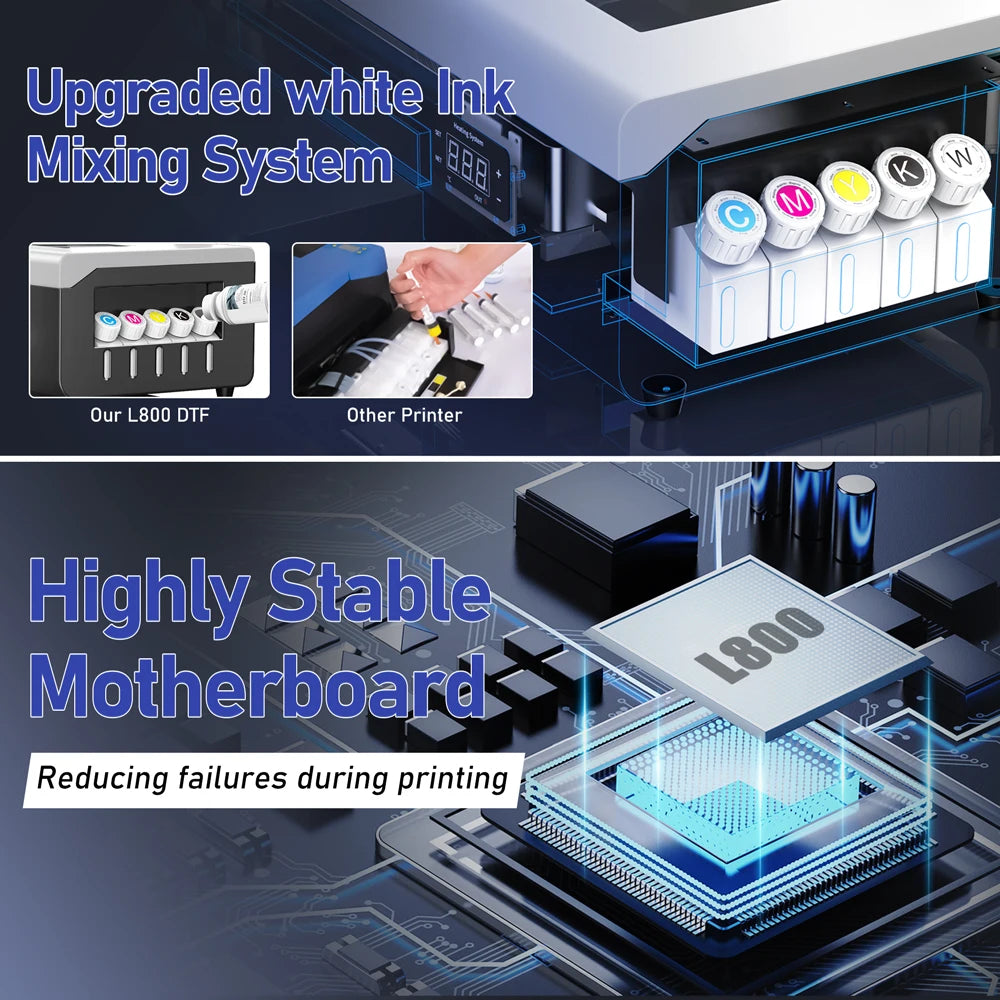 Colorsun A4 DTF Printer Impressora a4 dtf Printing Machine For Epson L805 Direct to Film DTF Printers For T-shirt Hoodies