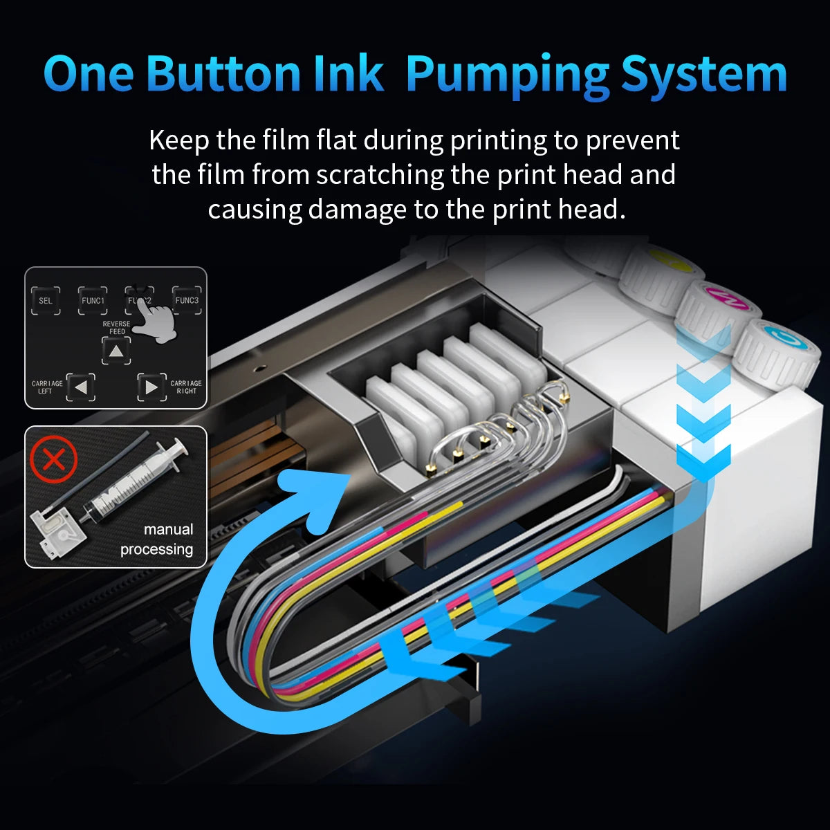EU/US StockA3 XP600 DTF Printer A3 DTF Printer  XP600 Directy Transfer Film Printing machine For Jean Hat Printer DTF Printer