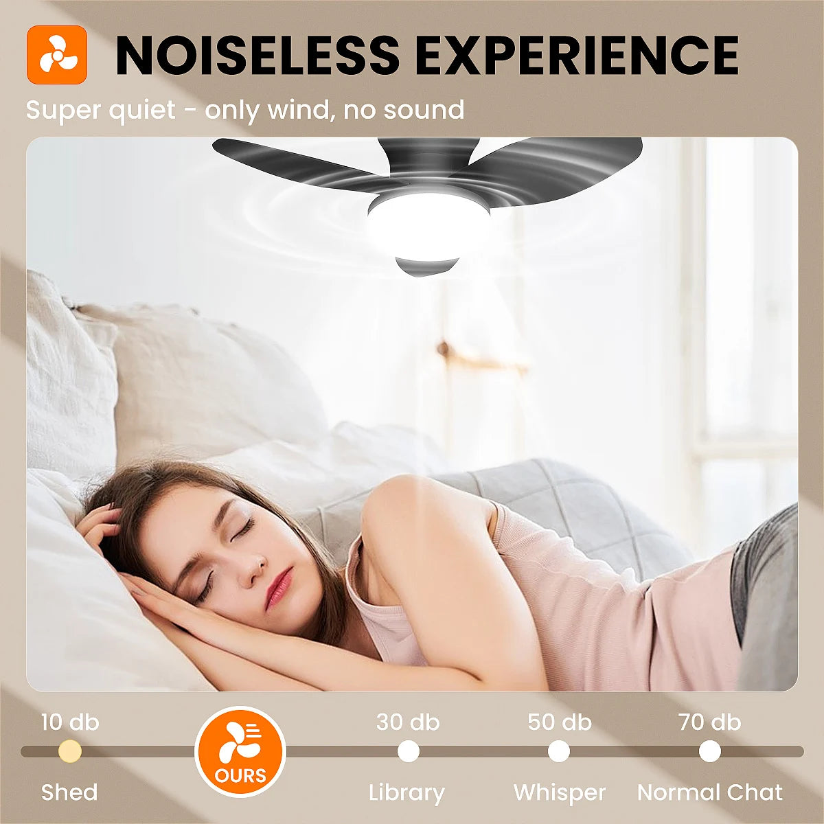 Mexllex Three Leaf Ceiling Fan with Light & Remote Control, 6 Speed, Reversible Noiseless, Dimmable LED Chandelier for Bedroom