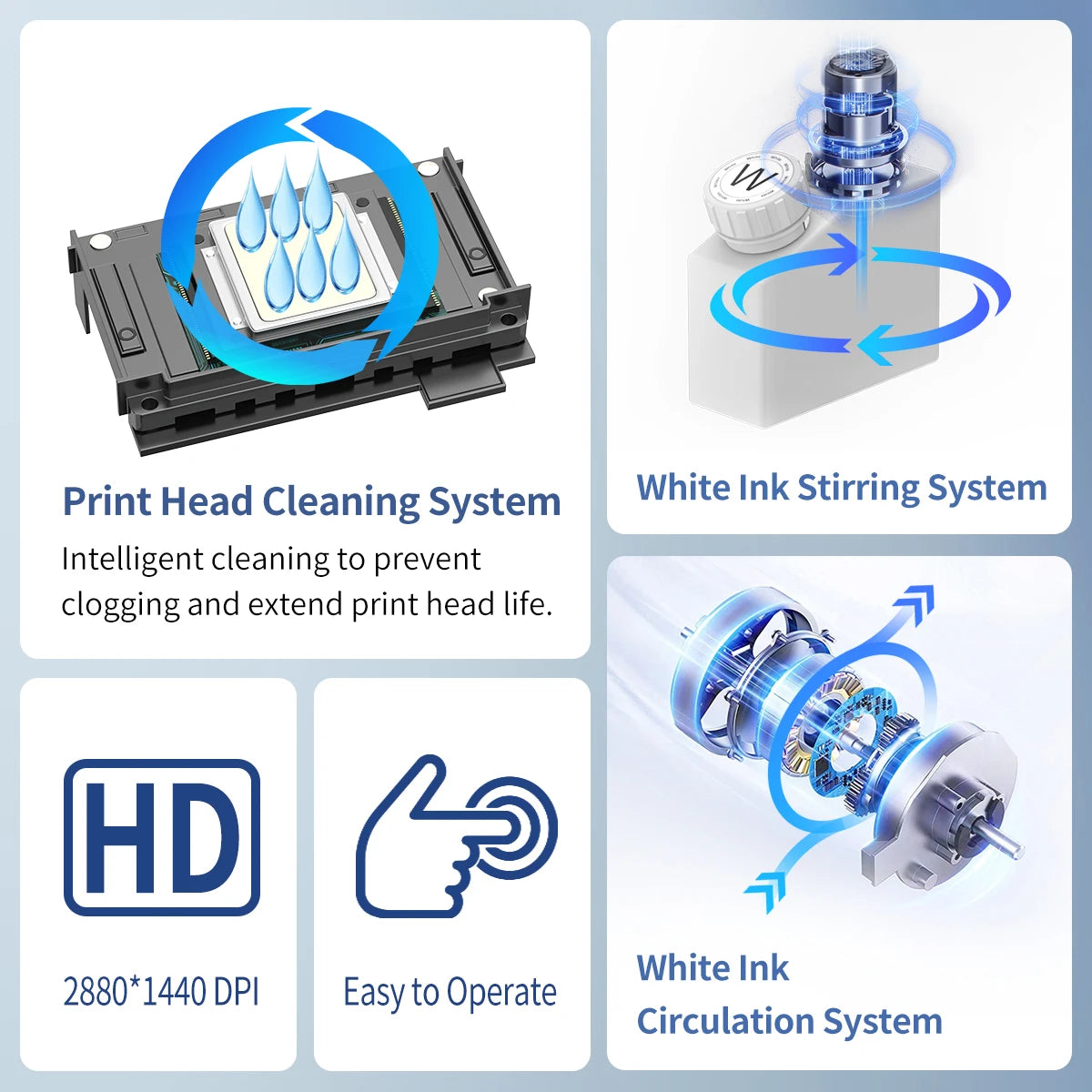 A4 DTF Printer L805 a4 dtf transfer printer for Epson l805 dtf printer bundle A4 t shirt printing machine with A4 dtf oven kits