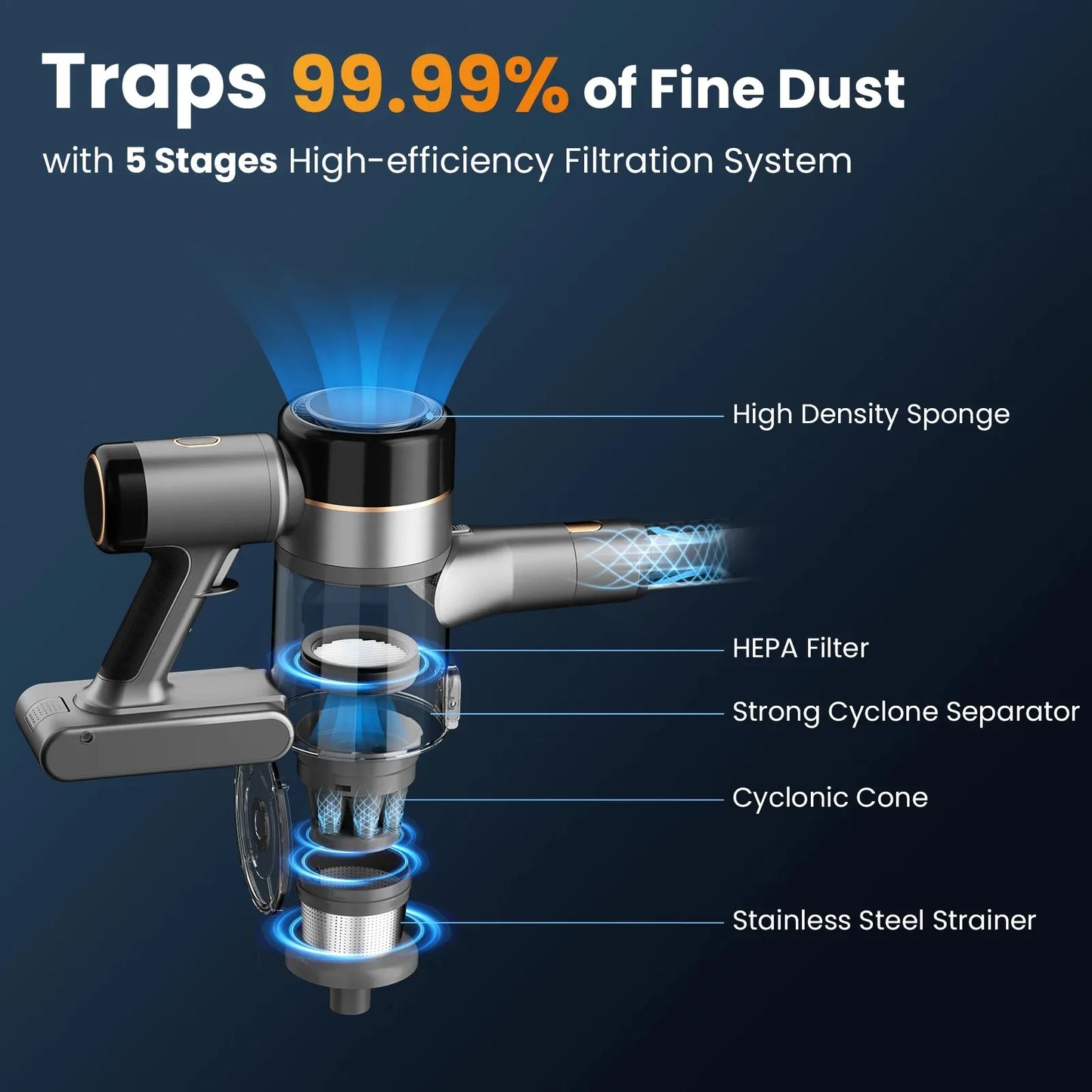 INSE S9 Wireless Vacuum Cleaner 30Kpa Stick Vacuum with LED Display 55min Runtime Smart Adjustment Dual Roller Brushes Cleaning