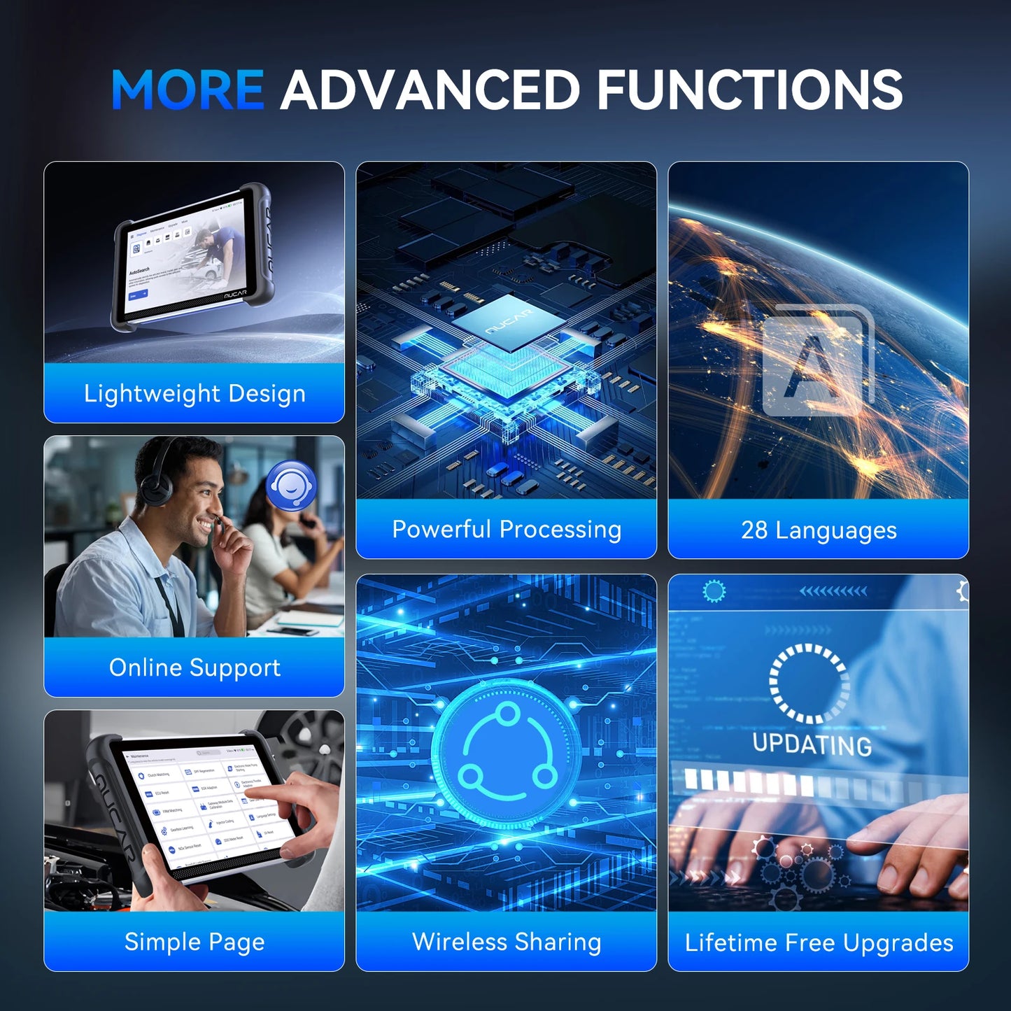 MUCAR 892BT OBD2 Scanner CANFD&DOIP Diagnostic Tool Lifetime Free Update Bi-directional Full System 34 Reset ECU Coding 64GB