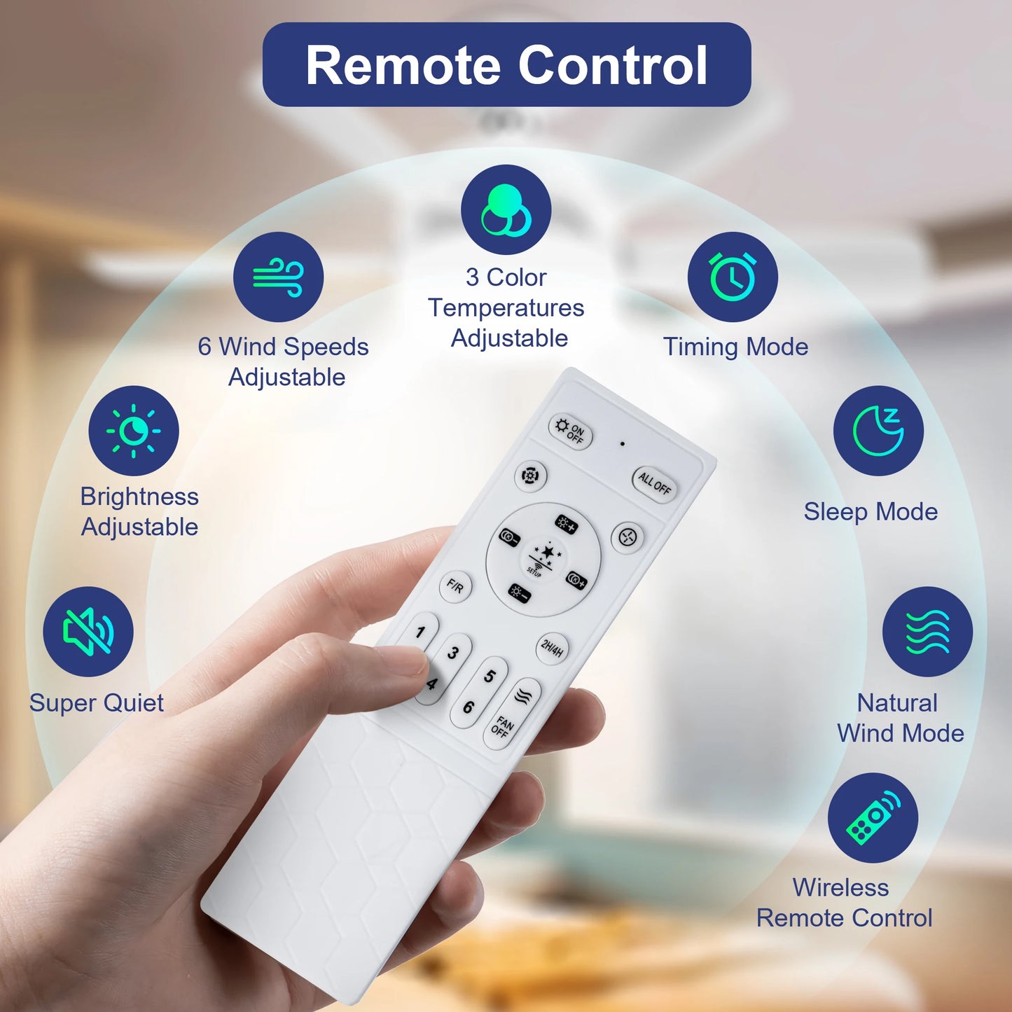 Socket LED Ceiling Fan Light E26 with Remote, Dimmable, 3 Colors, Speed Change, Suitable for Living Room, Study, Household Use