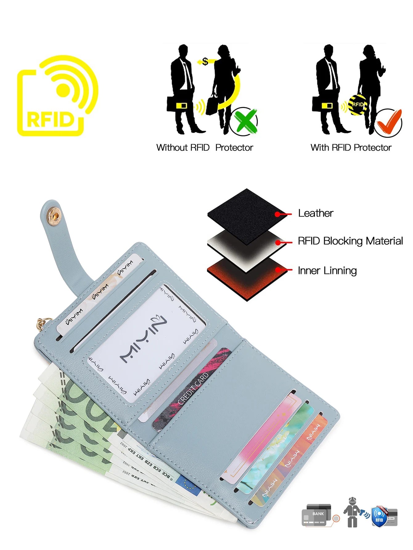 Classic Women's Short Wallet RFID Blocking Small Bifold Wallet Luxury Leather Pocket Credit Card/Card Holder Coin Purse Keychain