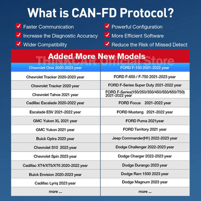 KINGBOLEN Ediag PlusTHINKCAR THINKDIAG 2 CANFD ALL System ECU Coding Bi Directional 16 Reset OBD2 Scanner Car Diagnostic Tools