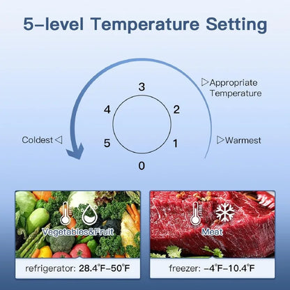 BANGSON 4.0 Cu.Ft Small Refrigerator with Freezer, Small Fridge with Top Freezer, for Apartment, Bedroom, Dorm, and Office