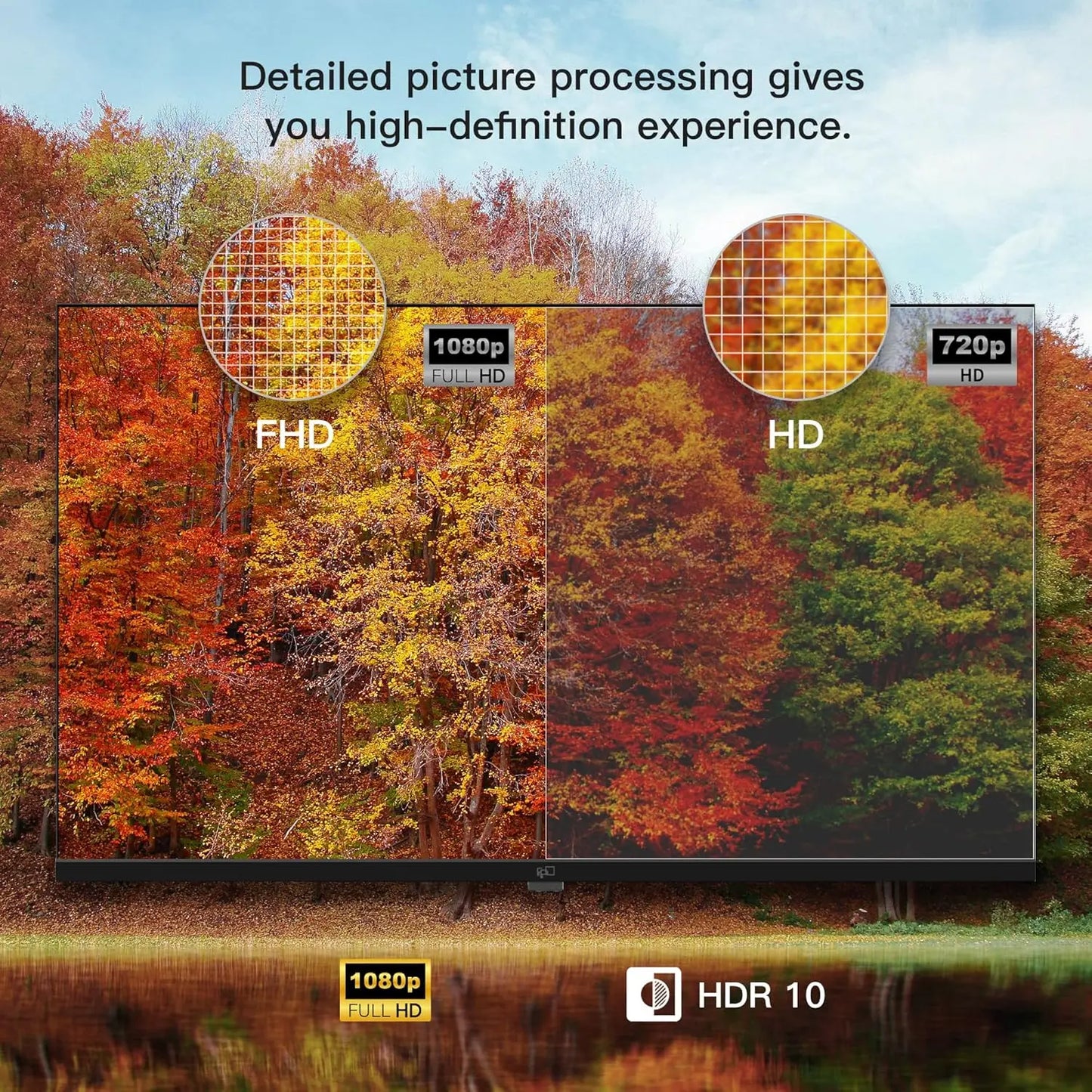 40-inch Smart TV, 1080p Full HD Google TV with Google Play, Google Cast, HDR10, Dolby Audio, Voice Remote, Stream Live TV