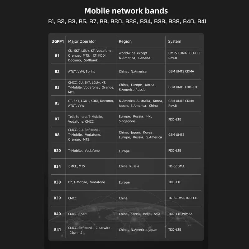 Bigme Hibreak 5.84'' Electronic ebook reader and E-ink Screen smartphone Eink Book Ereader Android11 Support Google Play