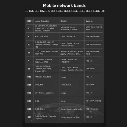 Bigme Hibreak 5.84'' Electronic ebook reader and E-ink Screen smartphone Eink Book Ereader Android11 Support Google Play