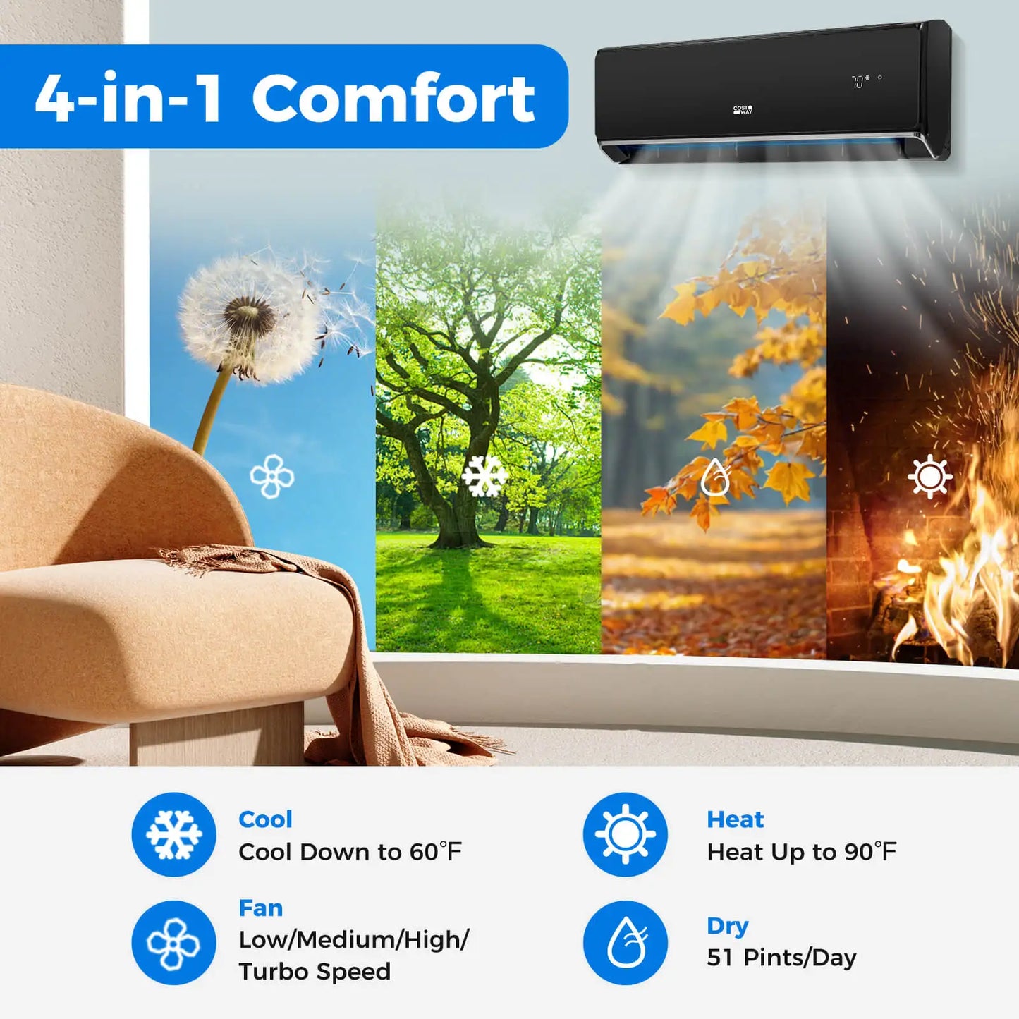 12000 BTU Wifi Enabled Mini Split Air Conditioner & Heater w/ Heat Pump