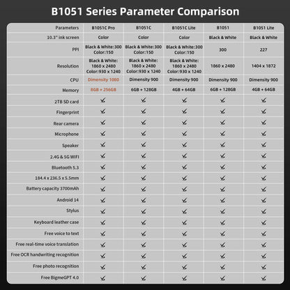 Bigme B1051 eBook reader, 10.3'' e-ink screen Electronic book, 6+128 GB, Android 14 e-book tablet, B1051 Lite 4+64GB optional