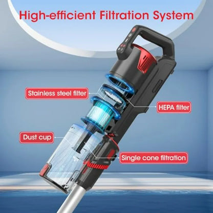 Cordless Vacuum Cleaner with Self-Standing,45KPA Stick Vacuum, 88,000RPM Brushless Motor & LED Display, Anti-Tangle, Lightweight