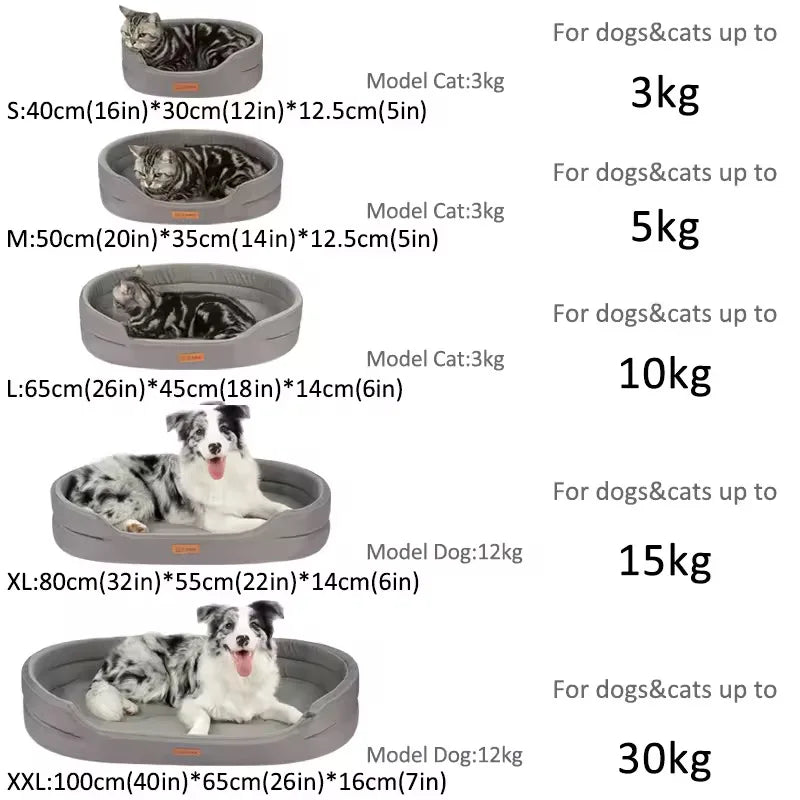 Waterproof Orthopedic Foam Dog Beds for Small Medium Large Dogs Durable Dog Sofa The Pet Bed Washable Removable Cover