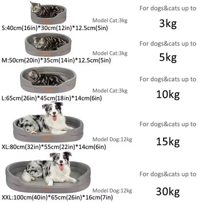 Waterproof Orthopedic Foam Dog Beds for Small Medium Large Dogs Durable Dog Sofa The Pet Bed Washable Removable Cover