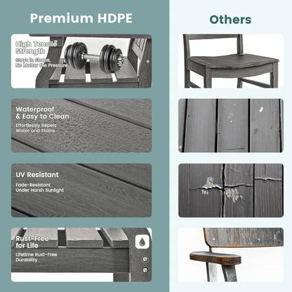 7-Piece HDPE Outdoor Dining Set, Wood Grain Table & Chairs (Gray)